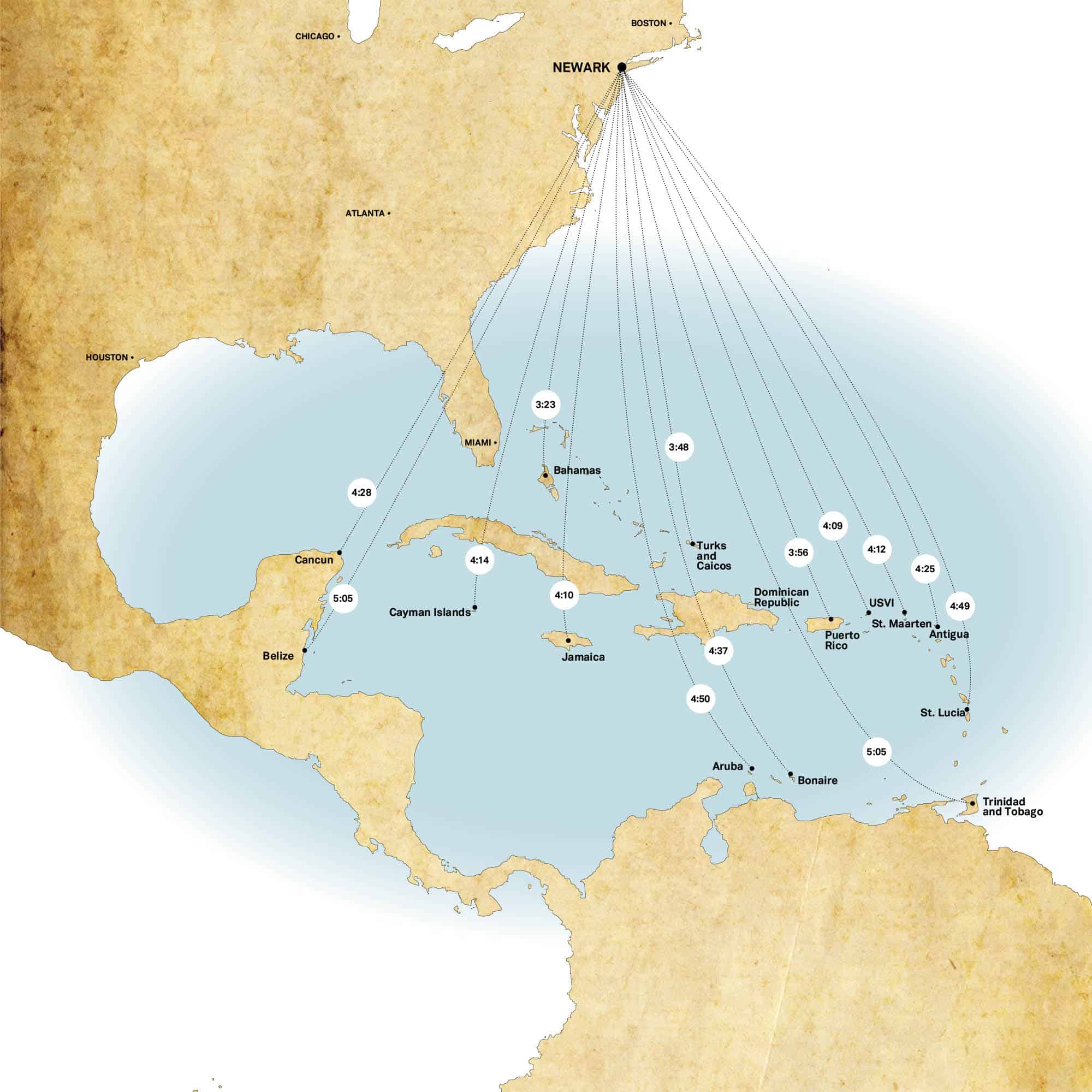 flights from newark to playa del carmen